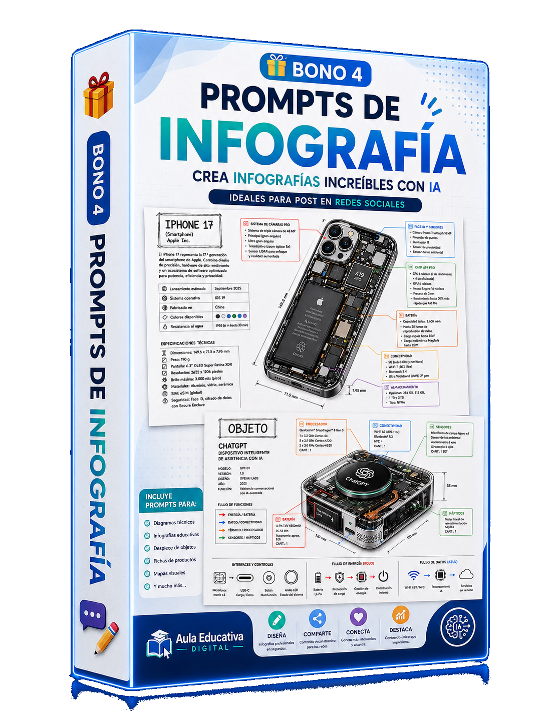 Bono 4: Prompts de Infografía