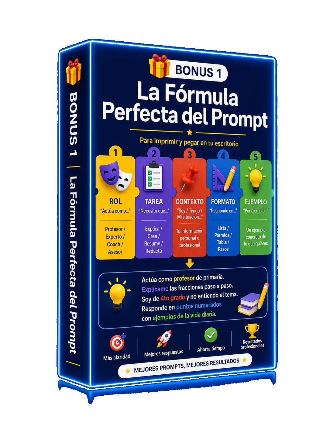Bono 1: La Fórmula Perfecta del Prompt